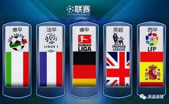 参与比赛的